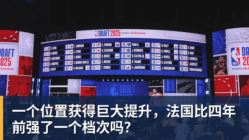 米兰体育一个位置获得巨大提升,法国比四年前强了一个档次吗?