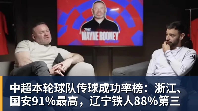 米兰体育中超本轮球队传球成功率榜：浙江、国安91%最高，辽宁铁人88%第三